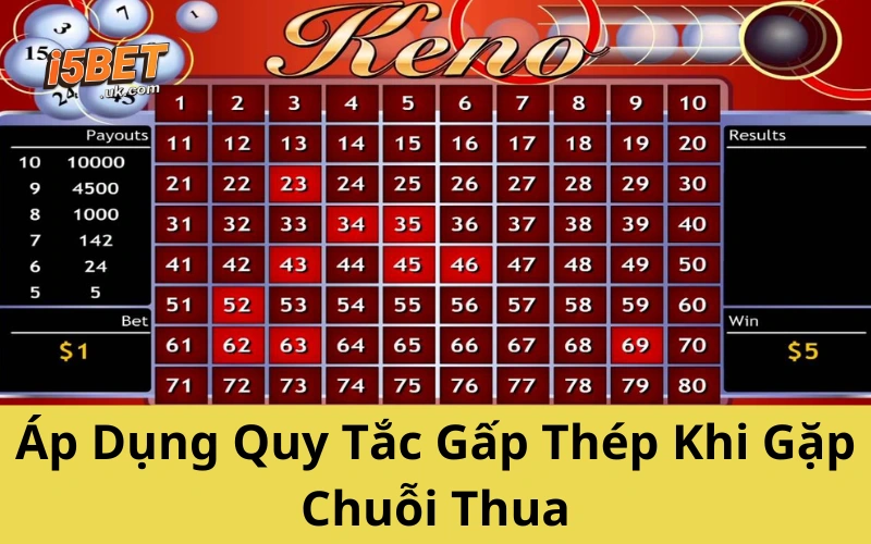 Chơi Keno: Bí Quyết Ăn Tiền Mỗi Ngày Không Phải Ai Cũng Biết Áp Dụng Quy Tắc Gấp Thép Khi Gặp Chuỗi Thua